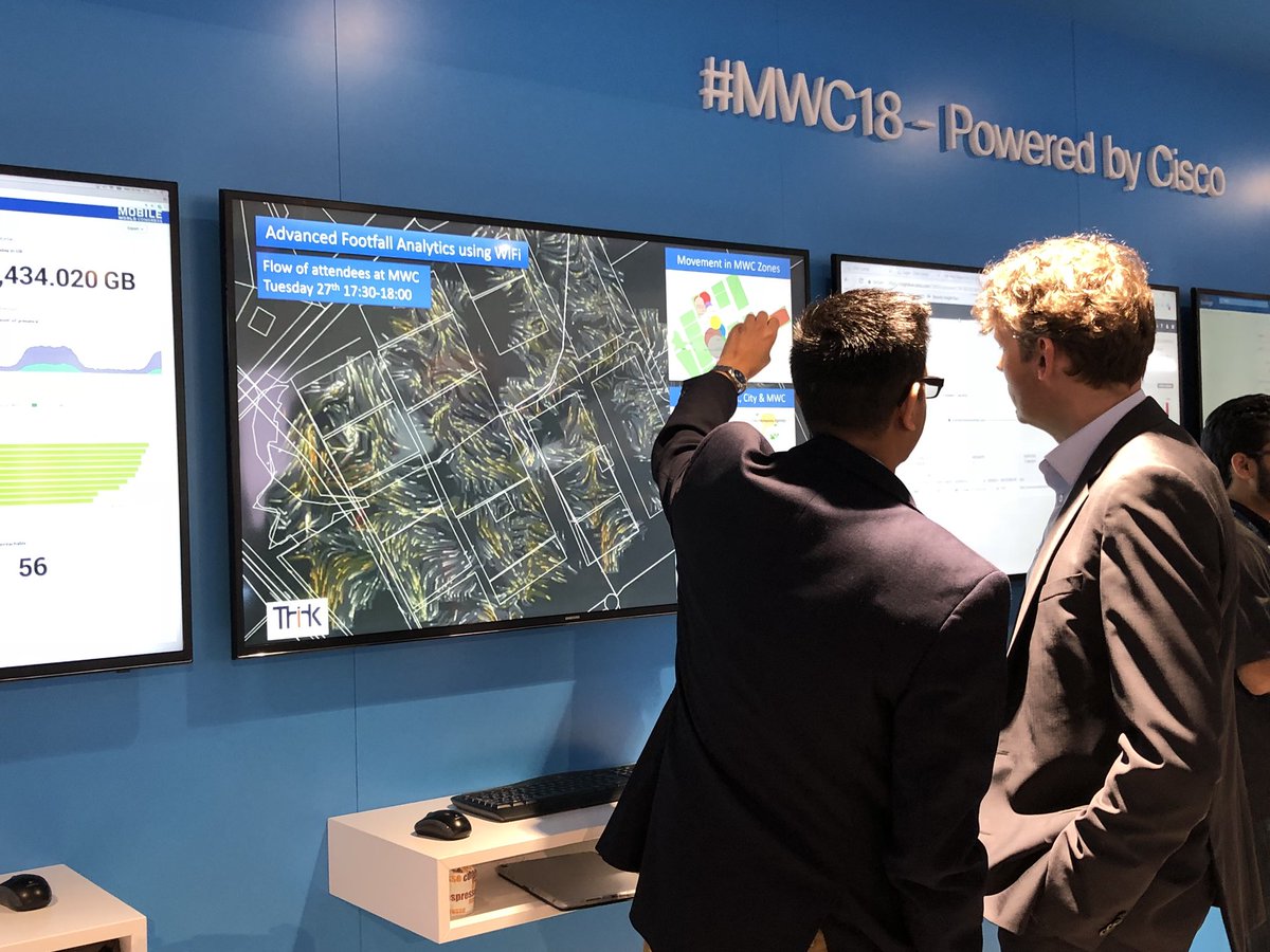 Th_1_nk's tweet image. Lots of interest in Advanced Footfall Analytics at #MWC2018 #CiscoMWC @CiscoSP360 @CiscoMobility