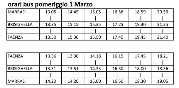 muoversintoscan's tweet photo. ‼️#allertameteoTOS #pendolariTOS In seguito alla chiusura della linea ferroviaria #BorgoSL-#Faenza organizzato servizio bus sostitutivo. Questi gli orari del pomeriggio #1marzo https://t.co/WpgIoLoBJK