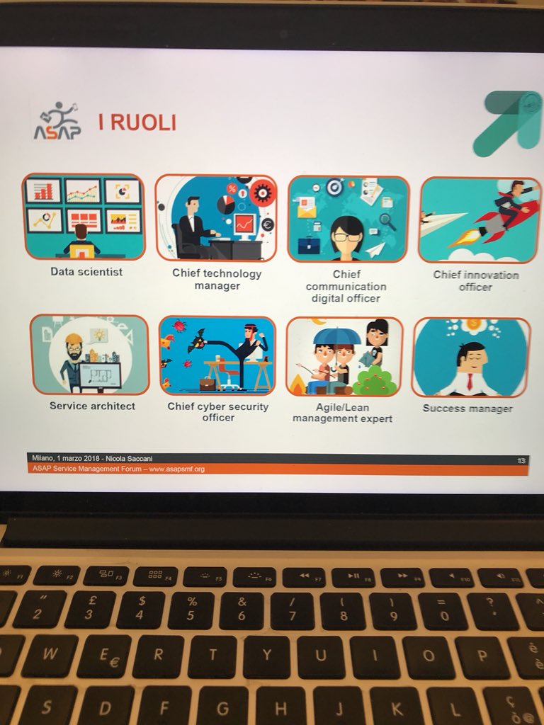 <a href="/AsapSMF/">Asap SMF</a>  i nuovi ruoli necessari per la trasformazione digitale #customerservice #h2h