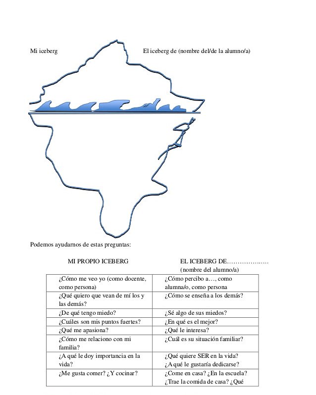 CoachProyecto tweet picture