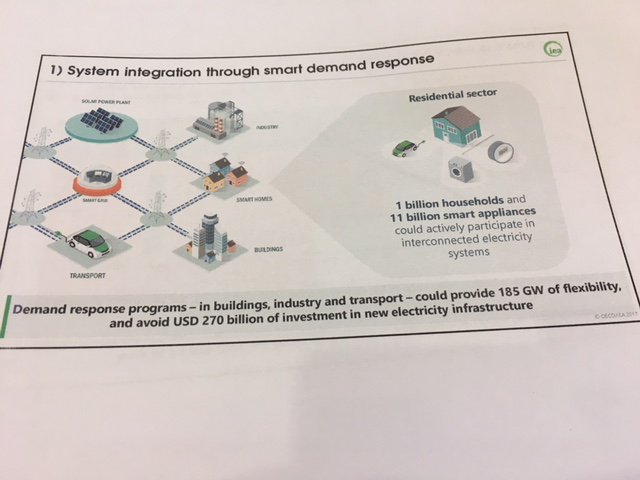 RealValue2020's tweet image. &amp;gt;&amp;gt;1bn households &amp;amp; 11bn smart appliances could actively participate in interconnected electricity systems&amp;lt;&amp;lt; - David Turk @IEA on residential prospects for #smart #demandresponse @Energy4Europe high-level roundtable on #sectorialintegration supported by #energystorage &amp;amp; #hydrogen