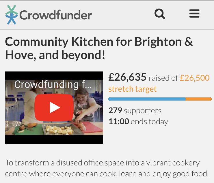 HISBE_Food's tweet photo. Yaayyyyyyyssss! They did it!!! @btnhovefood have hit their #crowdfunding target to fund a Food Community Kitchen for #Brighton and #Hove CONGRATULATIONS to everyone involved. Food Rebels Rock!! π₯¦ππ½π₯π΅ππΌ #KitOutTheKitchen #localfood #socent https://t.co/mievb14Amx