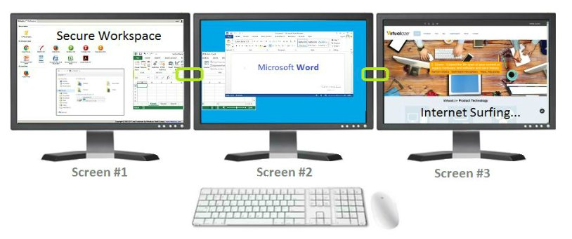 One Workspace Desktop –Multiple Applications
virtualaze.com/tech/technical…  #appvirtualization
