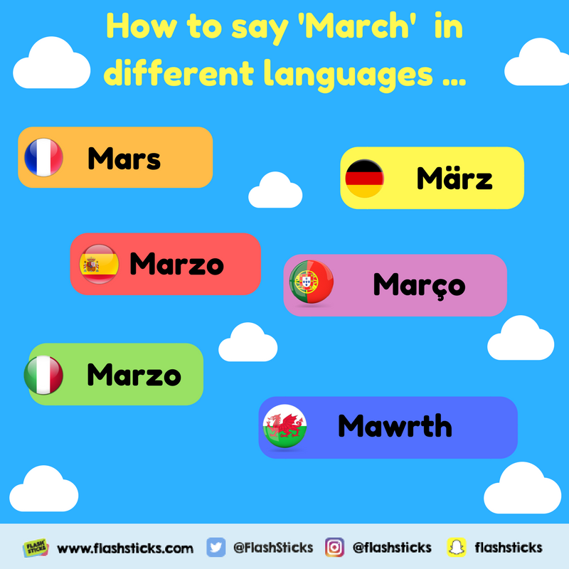 FlashAcademy_HQ's tweet photo. It's a new month, so try learning how to say 'March' in the language you are studying!🤓💕 #language #languagelearning #march #ThursdayMotivation #french #spanish #german #italian #welsh https://t.co/jskv1FHu1Y