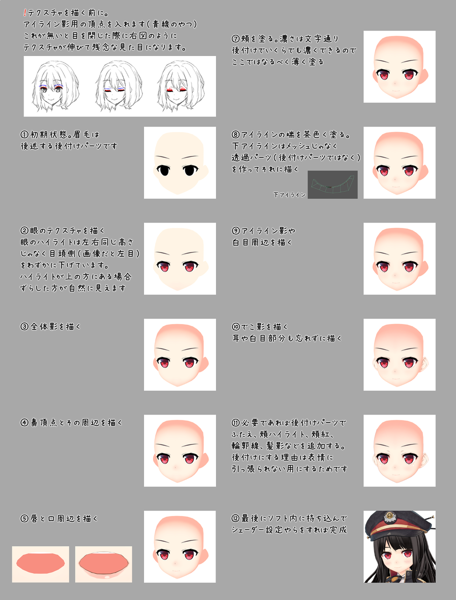 教科書 顔 頭部 2ページ目 Togetter