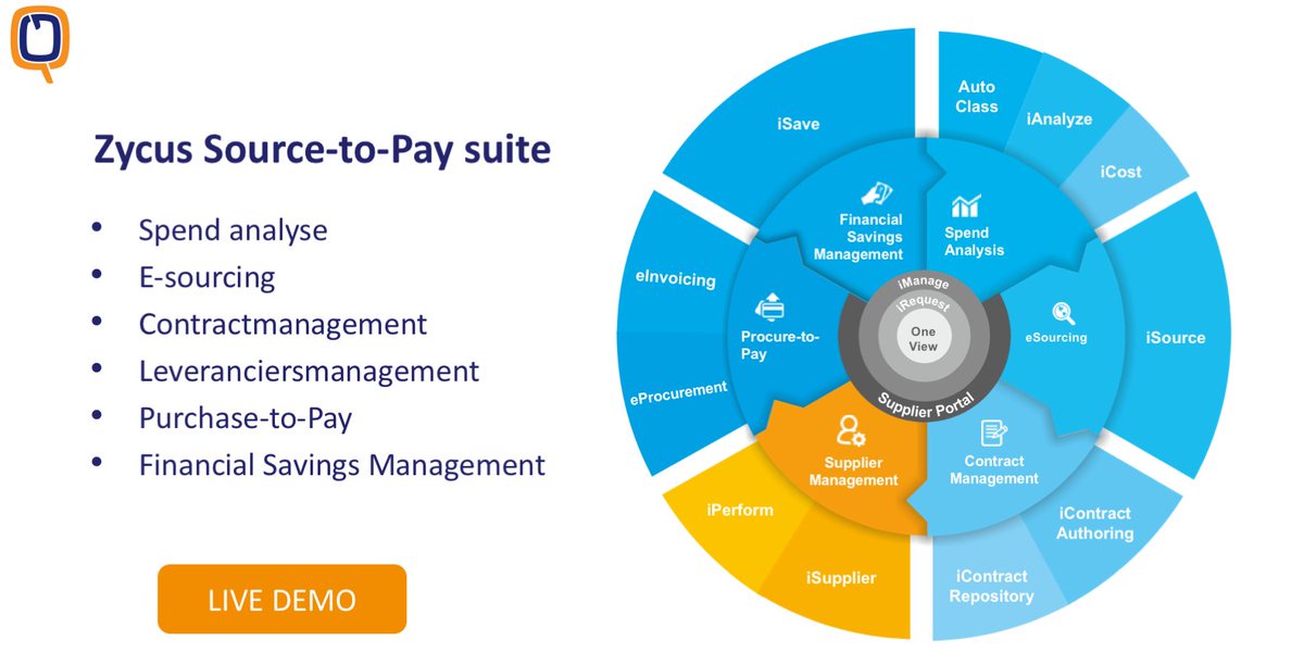 QandoNL's tweet image. Vrijblijvende demo van de inkoopsuite Zycus? Maak nu een afspraak op een datum en tijd die u uitkomt: hubs.ly/H0b7Pl20 #inkoop #inkoopsoftware #zycus