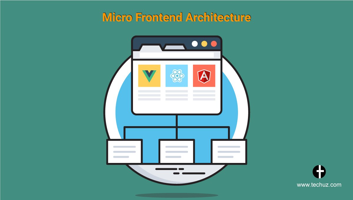 TechuzIT's tweet photo. Want to use the goodness of #Angular, #React and #Vue.js in your single project?
Well, then #MicroFrontend is what you need.
Check this blog to render the benefits of multiple technologies in your single project.
#techuz
https://t.co/Wv2Sf3xpPI https://t.co/y4j9mSsYjy