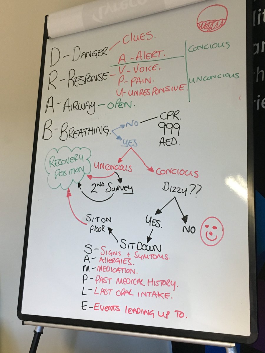 carlamayday's tweet photo. @MaydayTrust - Had a very engaging &amp; useful 3 days in Northampton on the extended First Aid Course! Despite the snow blizzards &amp; mountains of biscuits we ALL managed to avoid hypothermia + hyperglycemia to qualify as Mayday First Aiders! #biscuits4brains #firstaid #training #pts https://t.co/jGb4DPe0DW