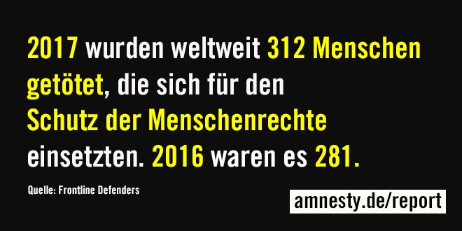 amnesty_de's tweet photo. Der #Amnesty Report 2017/18 dokumentiert, wie Journalisten, Gewerkschafter, Anwälte und andere, die sich für die #Menschenrechte einsetzen, vermehrt bedroht, verfolgt und getötet wurden: https://t.co/EyQqfO2qi8 #AIR2017 #HumanRightsDefenders @FrontLineHRD https://t.co/Vo2XIZa6dy