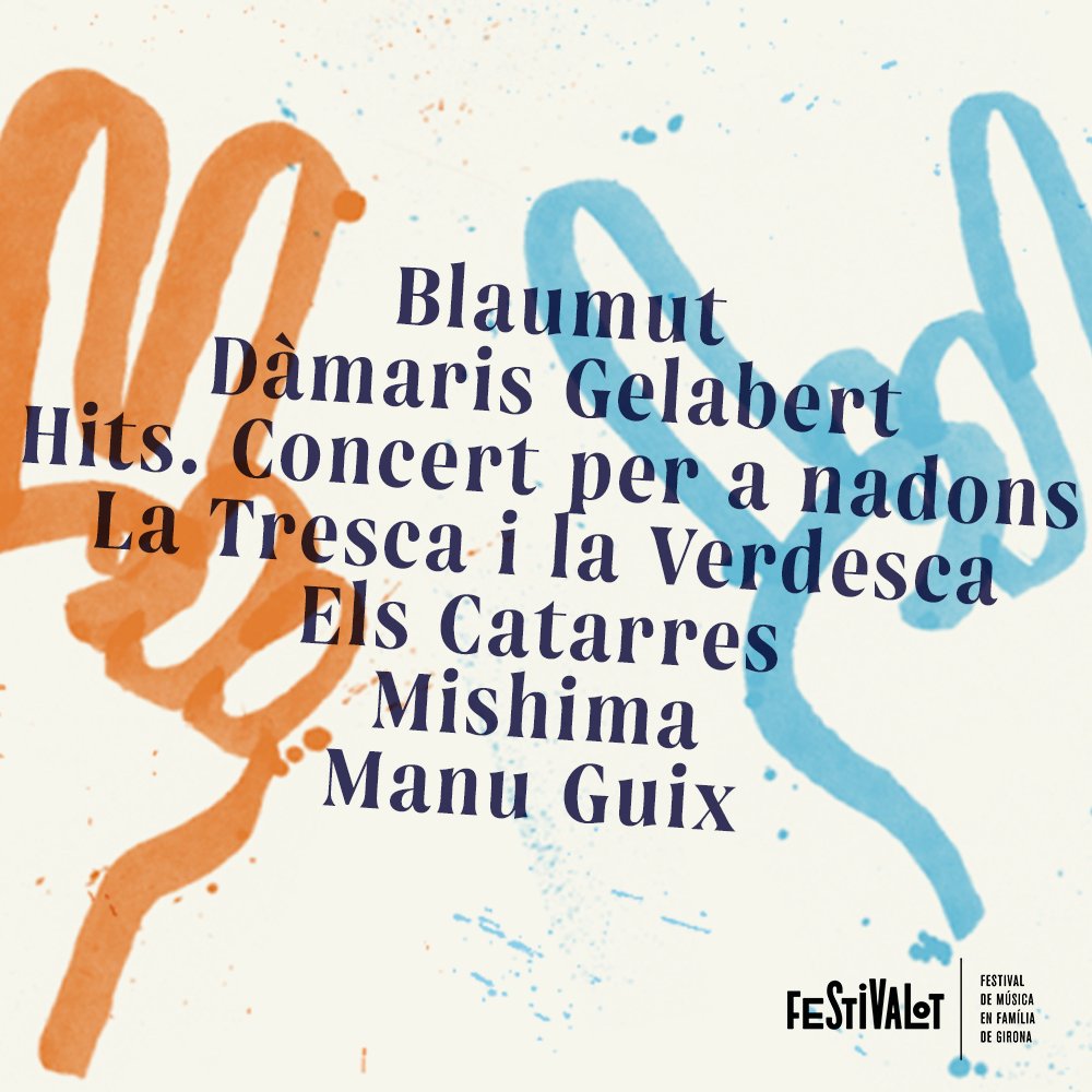festivalot's tweet photo. De moment aquestes són les primeres confirmacions del #Festivalot 2018 però properament us podrem anunciar molts més artistes, activitats i sorpreses! Us esperem a tots els dies 2 i 3 de juny a Girona https://t.co/V3W8cChnQD https://t.co/ClM3VqiXB6