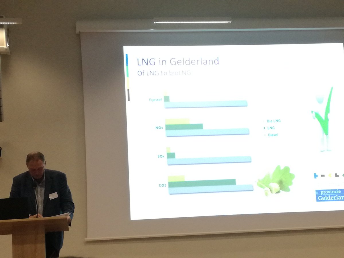 cornix_forever's tweet photo. #Biogas vs #LNG vs #Diesel  in #Gerderland, the #Netherlands as presented in #Klaipėda #KlaipedosNafta https://t.co/lrG85uaY4R