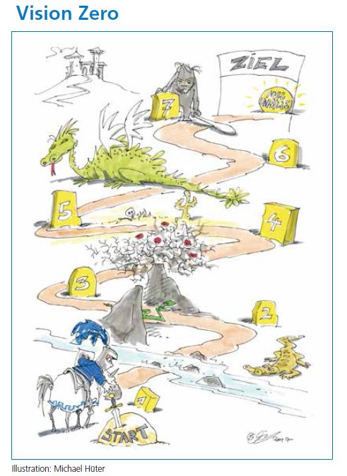 georg2540's tweet photo. Together with 3 prevention sections of @ISSACOMM and @mindmeeting we organize an international seminar to Support #VisionZero within our "Forum Prävention" on June 5th in Innsbruck. Details: https://t.co/RpEIEPrdtp https://t.co/YL9wxTeQzz