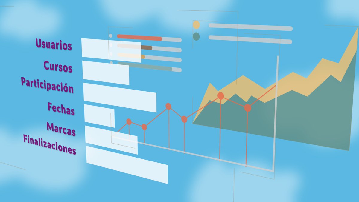 actuasolutions's tweet image. Vídeo - Aprovecha la información de tu #plataforma para mejorar la  experiencia #elearning actuasolutions.com/mejor-experien… Apúntate al webinar gratis #zoolaanalytics