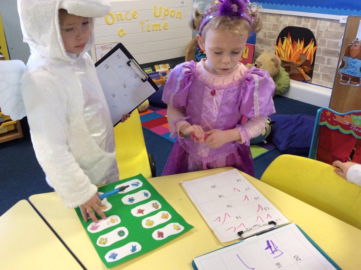 hiltoninverness's tweet photo. Linking #WorldBookDay2018 to numbers. P1 loved character counting #HNumeracy https://t.co/MnPhjkguVX