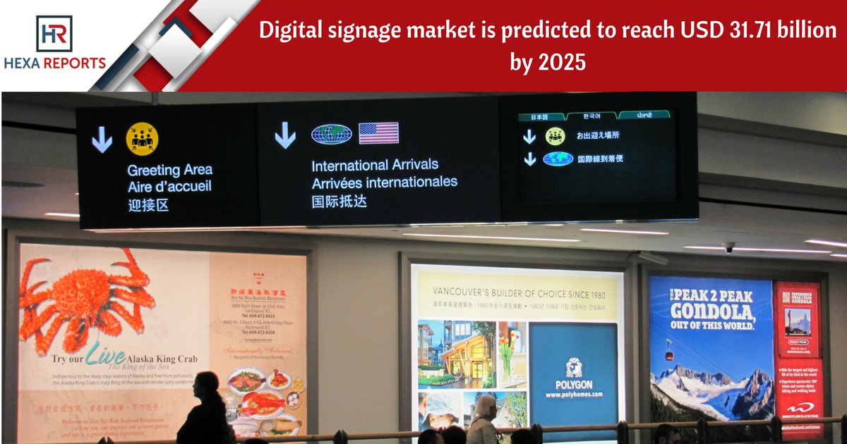 HexaReports's tweet photo. Digital signage market is predicted to reach USD 31.71 billion by 2025. Read more info visit @ https://t.co/0T6pO0JlKD #digital #signage https://t.co/y0pQ1vUf7Z
