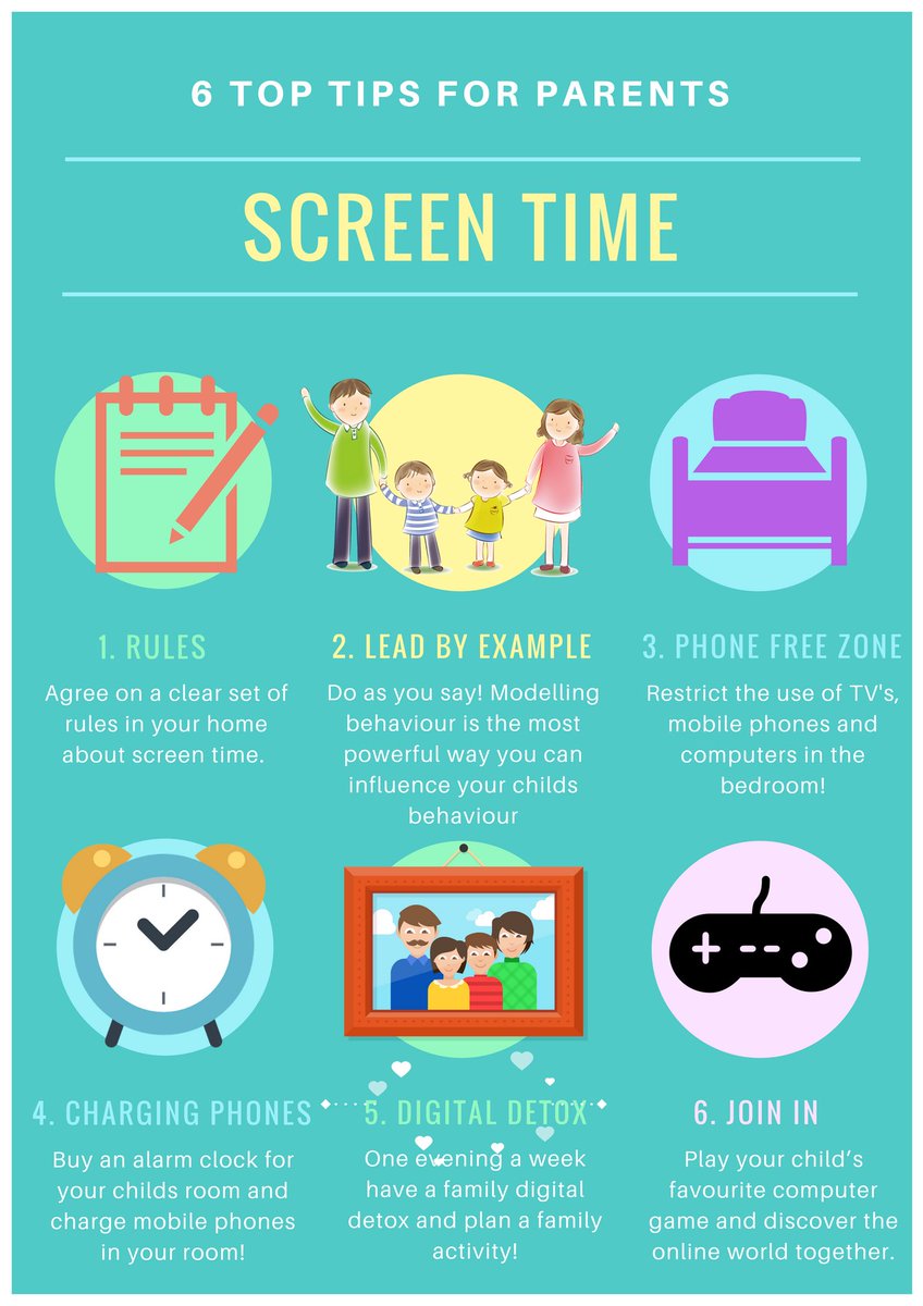 HPSMrT's tweet photo. A fantastic guide for @haslingdenpri parents on Screen Time! #screentime #proactiveParents #DigitalChildren https://t.co/1YAOToTbCS