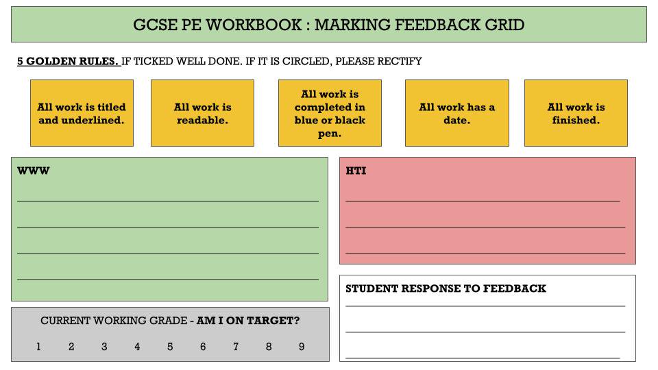 MrFallick's tweet photo. GCSE PE Exercise Book Feedback. 
I've been using these since September, but haven't been overly happy with them. V2 is attached and will trail for the rest of the year. Trying to streamline and make feedback more effective for my students. What do you do? Please RT #GCSEPE https://t.co/WfUkyMHqrq