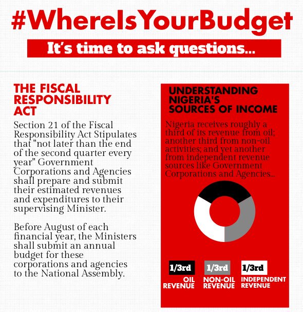 babaidris090's tweet image. I think we preached Change when we are not even ready for the change we preached.

Is it that the head of MDAs inserted what they can't defend in the #2018Budget or they are just scared to defend what they presented before the Senate led by @bukolasaraki ?

#WhereIsYourBudget ?