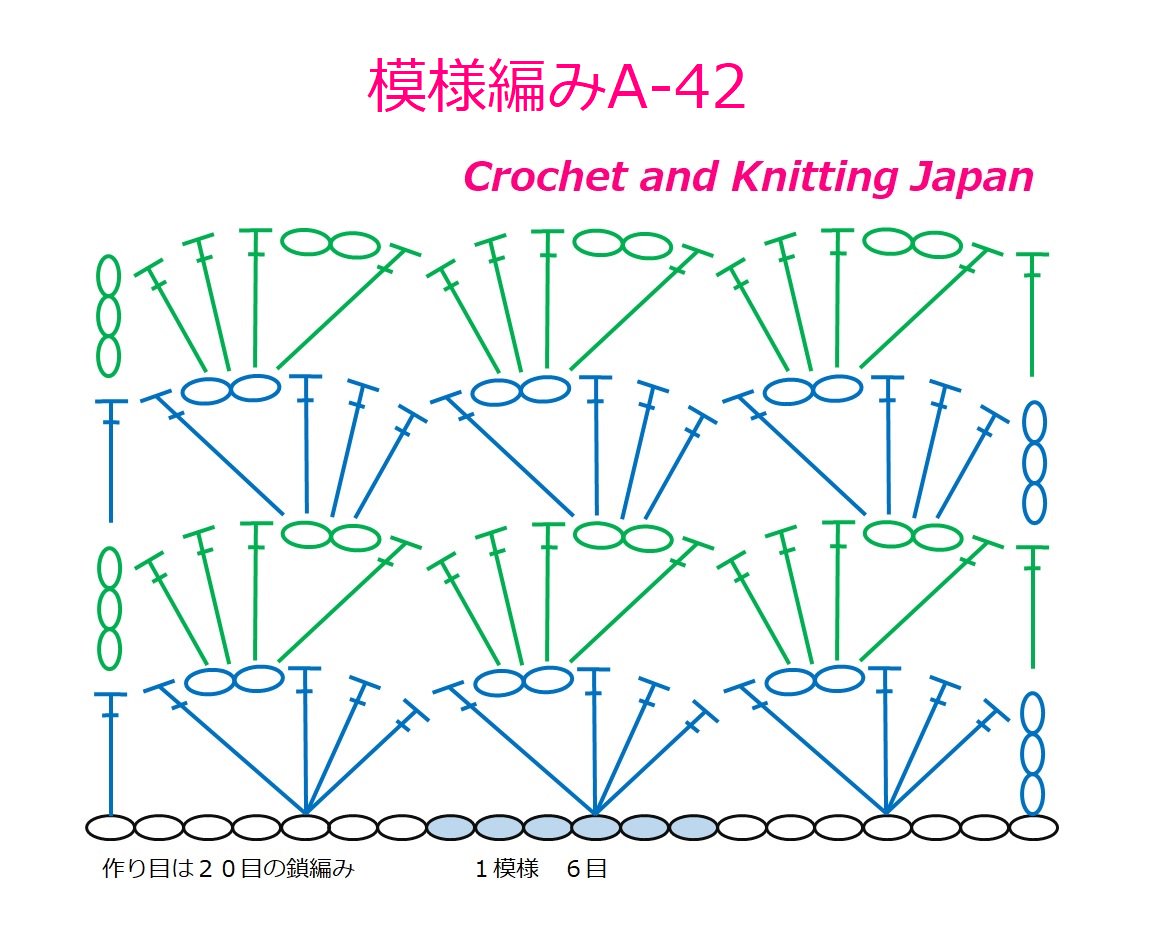 Crochet And Knittingクロッシェジャパン V Twitter 模様編み A 42 かぎ針編み 初心者さん 編み図 字幕解説 Crochet Pattern Crochet And Knitting Japan T Co Slgdt0yckl 長編みと鎖編みで作る シェル編みのような模様です ２段目以降は同じ編み方