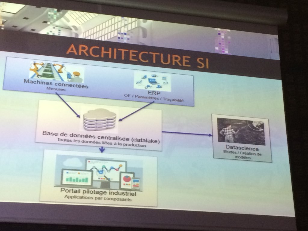 <a href="/Industry40fr/">Industry4.0</a> @Mais_Innovergne <a href="/ClermontFd/">Clermont-Ferrand</a> Construire l’usine 4.0
Une centaine de PME réunis par @Mais_Innovergne à <a href="/ClermontFd/">Clermont-Ferrand</a> 
Une matinée très riche d’infos avec des intervenants de qualité <a href="/EDF_Entreprises/">EDF Entreprises</a> <a href="/dalkia/">Dalkia</a>