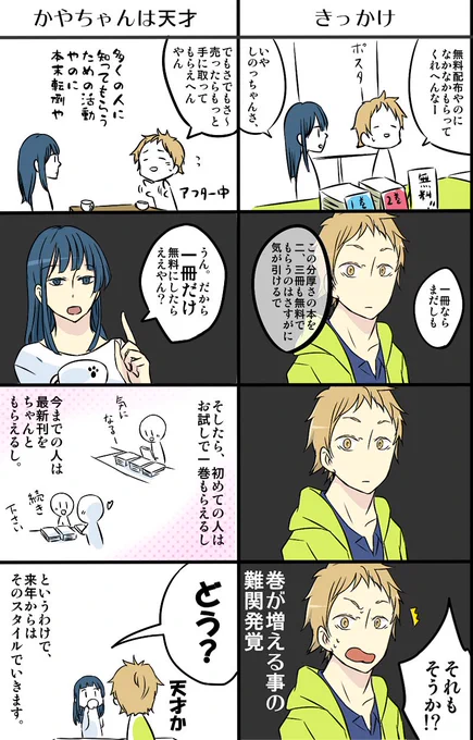 LINE@にも登録して下さってる人には通知いってますが、毎年5月に発行してる漫画冊子、今年からいつでも買えるようにして頂きました！！そしてイベントでの冊子配布も来年からスタイルが変わります。
何故そうなったのか・どこで手に入るか等… 