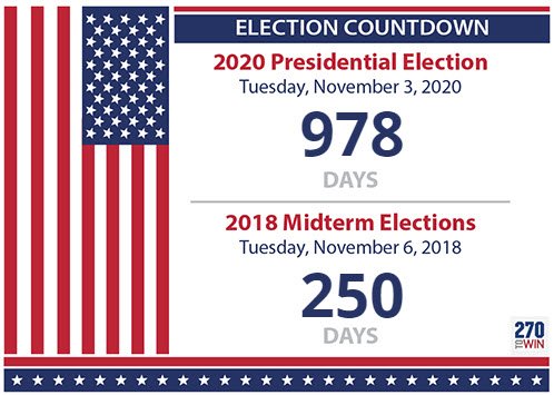 Image result for midterm elections in November â and the 2020 elections