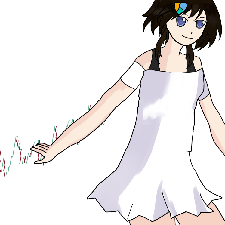 ねむ の写真集 1万フォロワー記念編 2月号