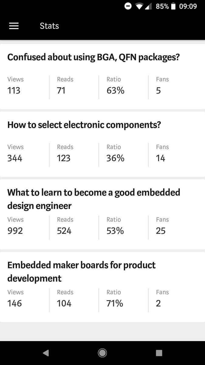 See performance of my articles on medium.com. If you find them useful share with your friends and colleagues, will mean a lot to me.

Clickable link to my Medium profile. [ bit.ly/2DWPzZX ]

#electronics #tutorial #embedded #embeddedsystemsdesign
