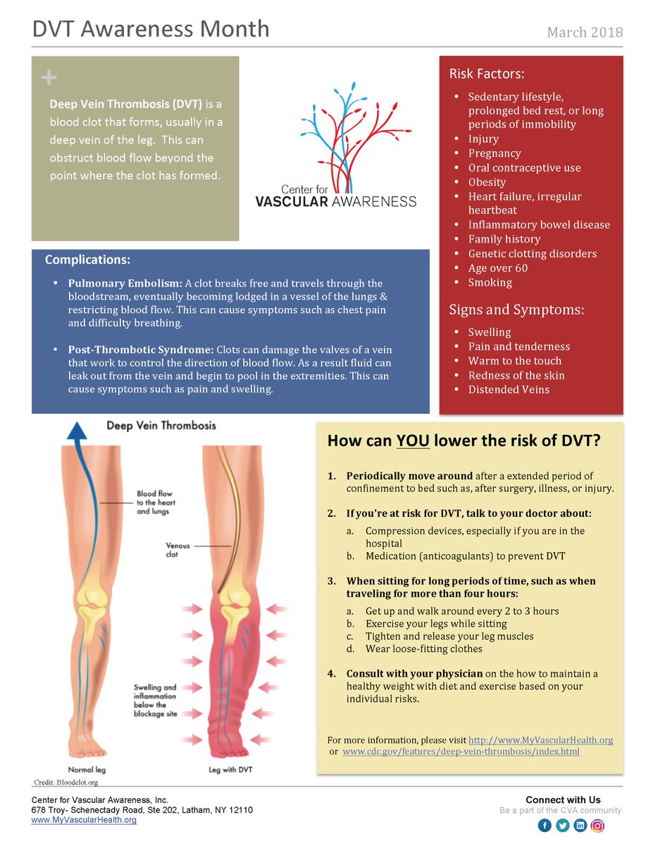 March is DVT Awareness Month! Learn the importance of DVT Awareness through our infographic and by exploring #DVTAwareness & #DVTAwarenessMonth. We would also love to hear your story! Share with us by replying or by retweeting and creating your own post!