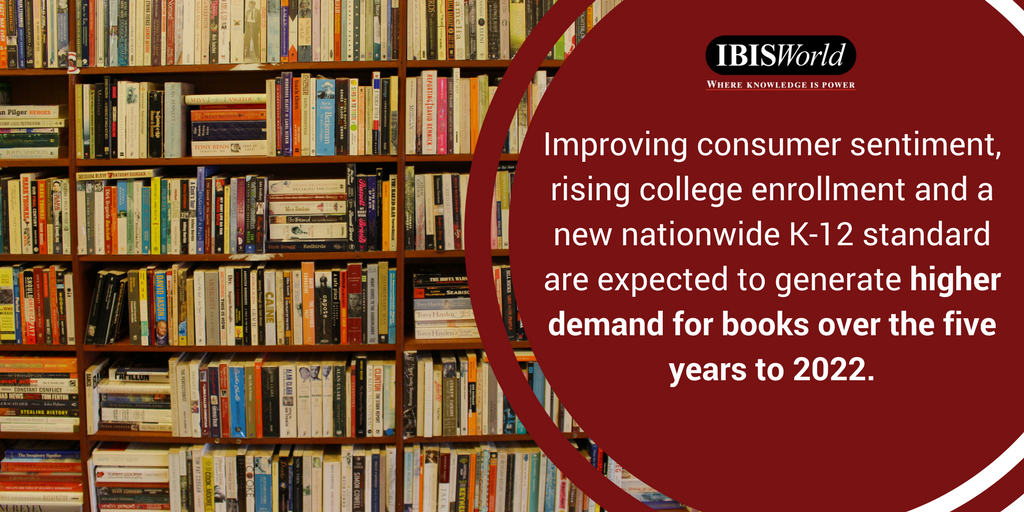 IBISWorld's tweet photo. As e-book sales stagnate, physical books are making a resurgence. See our latest report https://t.co/r9S0afMs8G #WorldBookDay #IBISWorldInsight #publishing #marketing https://t.co/fNfMw0JqyC