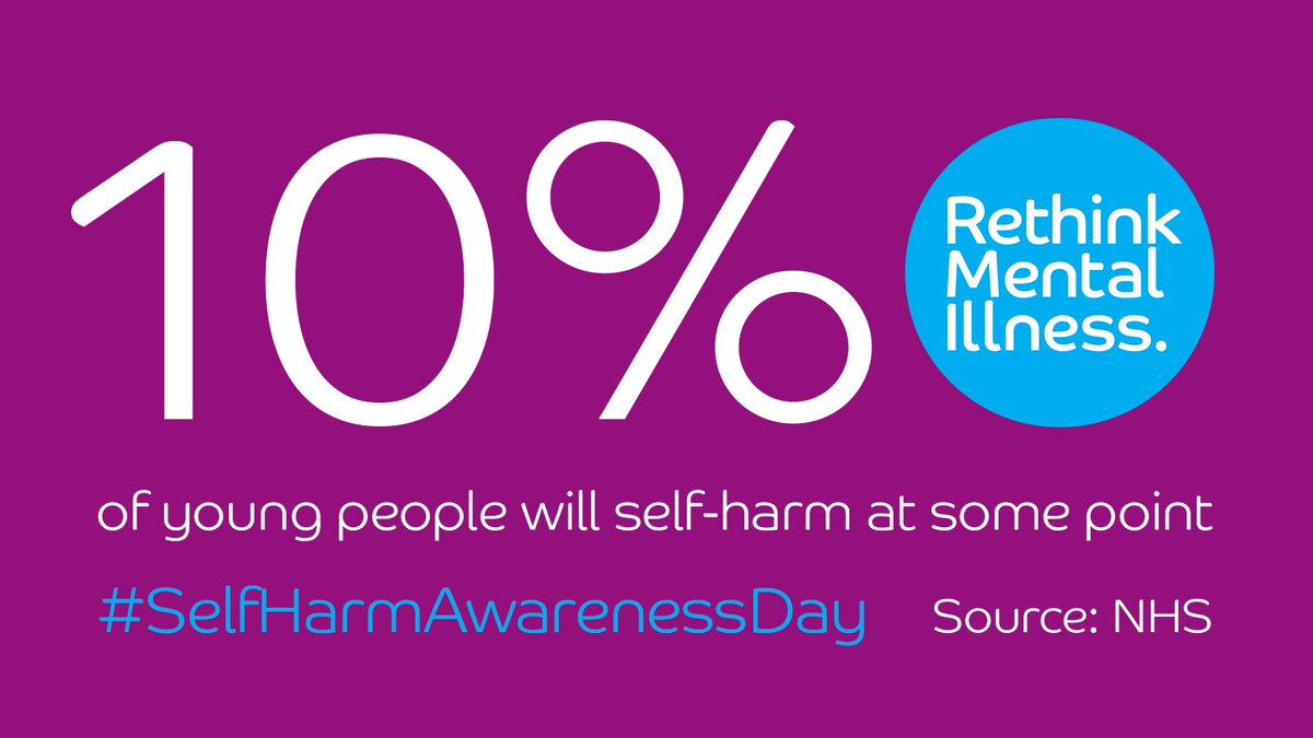 Rethink_'s tweet photo. Self harm is more common than many of us realise, especially among younger people. For information on what self harm is and what you can do if you want help to stop self harming then go to our Information Standard approved fact sheet>https://t.co/2IcFA1PqzG #SelfHarmAwarenessDay https://t.co/kWCRZ9SD8i