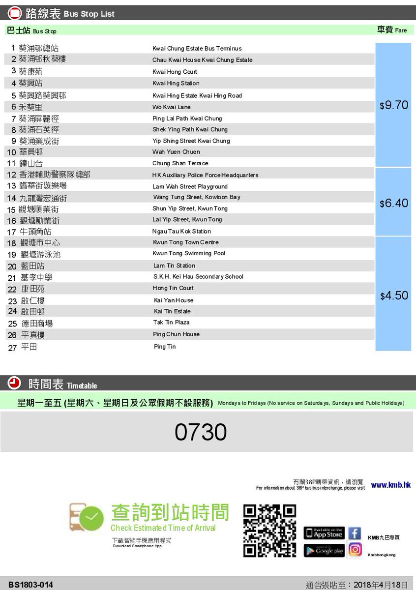 Ibusnet 巴士資訊網op Twitter 香港 巴士路線新訊 3月5日起 九巴開辦新線38p 葵涌邨往平田 只於星期一至五早上繁忙時間 假日除外 開出一班 38修改班次