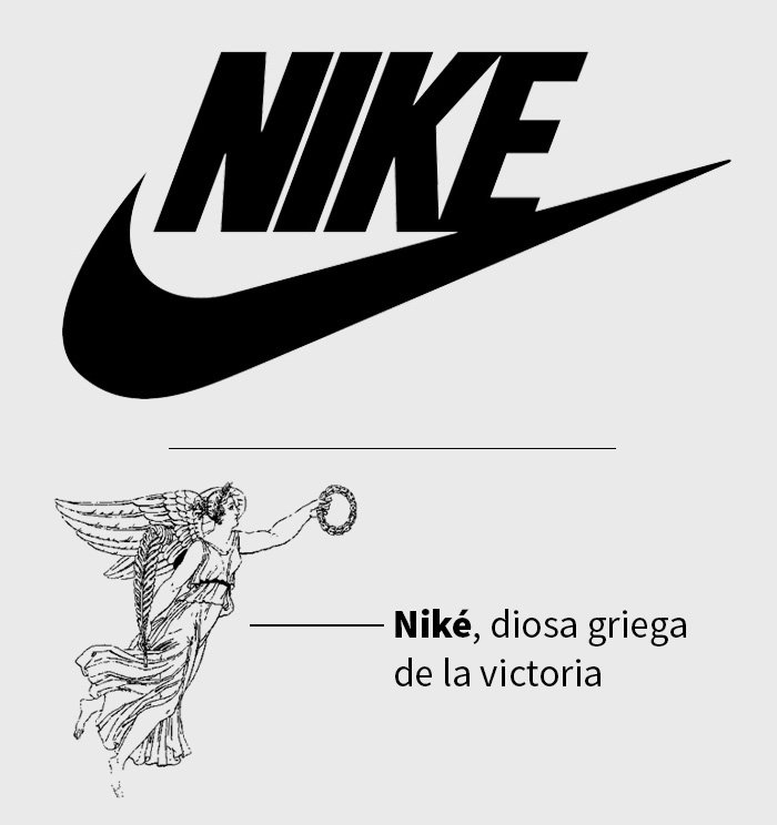 bádminton Matar Inválido Agustin Mario Gimenez on Twitter: "Todos los días se aprende algo: #Nike  debe su nombre a la diosa griega de la victoria (este cambio se hizo en  1971 ya que durante los