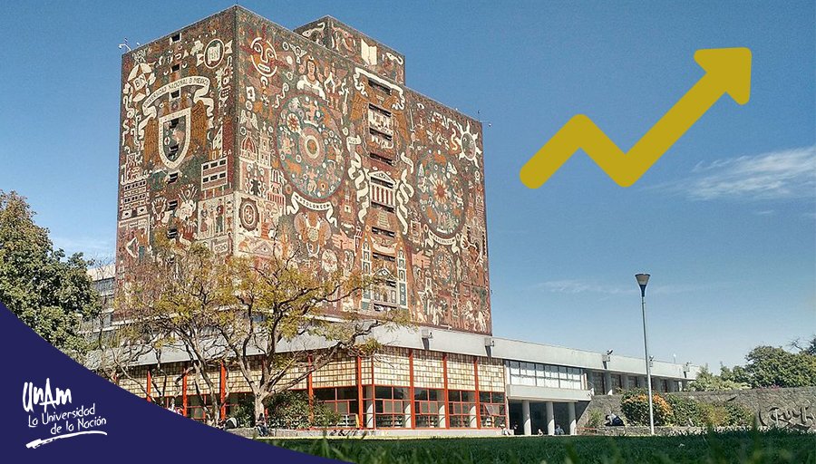 UNAM_MX's tweet photo. #BoletínUNAM Lidera UNAM ranking de universidades latinoamericanas. ¡#GOYA! > https://t.co/Swt4E96QM1 https://t.co/bsQUcROP3k