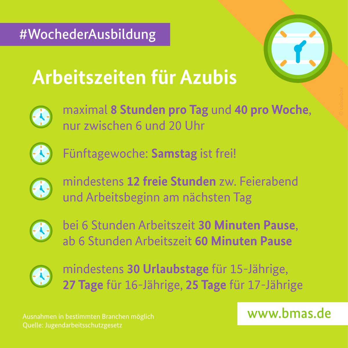 Bundesministerium für Arbeit und Soziales on Twitter "WochederAusbildung