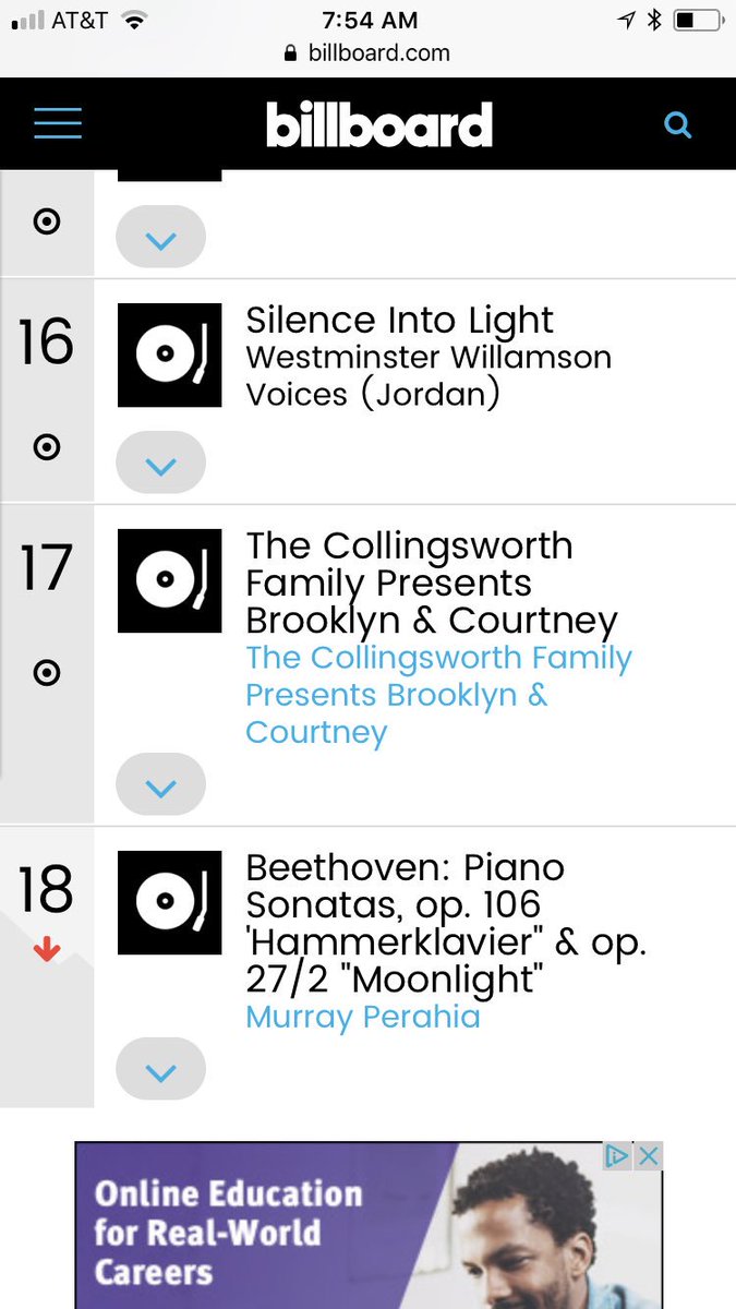 Williamsonvoice's tweet photo. We Did it again! @Williamsonvoice charted on BILLBOARD!!!! Congratulations to us! And thank you to @JamesWhitbourn @ScarletVoice and everyone who supported our latest release @wccnj @jevoke #wccproud https://t.co/NMW1VfMwBZ