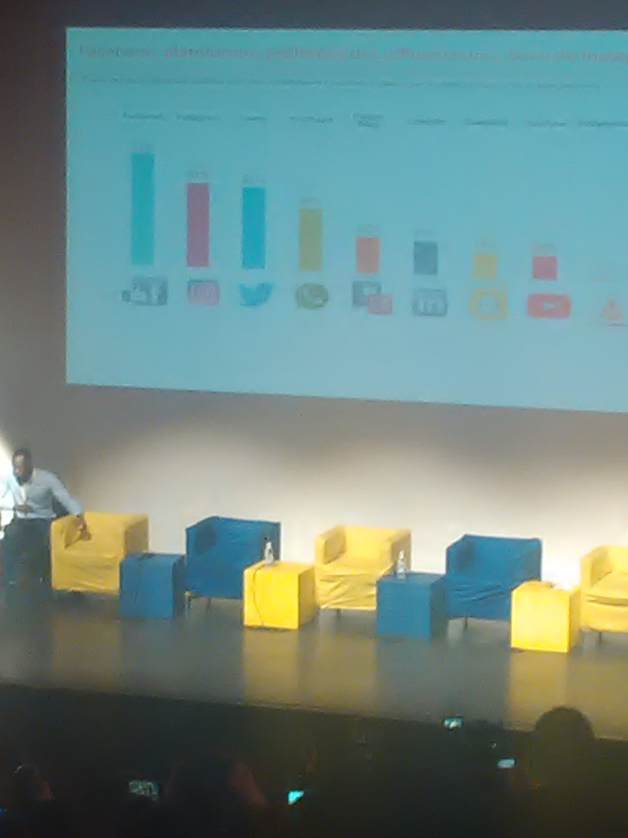 Theoyansane's tweet photo. #ADICOMDAYS2018 facebook est la plateforme préférée des influenceurs. https://t.co/0butCToWii