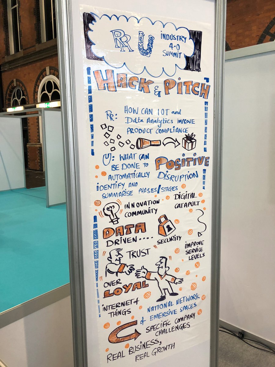 DigiCatapult's tweet photo. Yesterday we kicked off our #HackandPitch competition with @RollsRoyce and @Unilever. Today we’re into the second day, and participants are showcasing their solutions for applying #digitaltech to manufacturing. Brill ideas so far! https://t.co/JoSZRAEPV0
