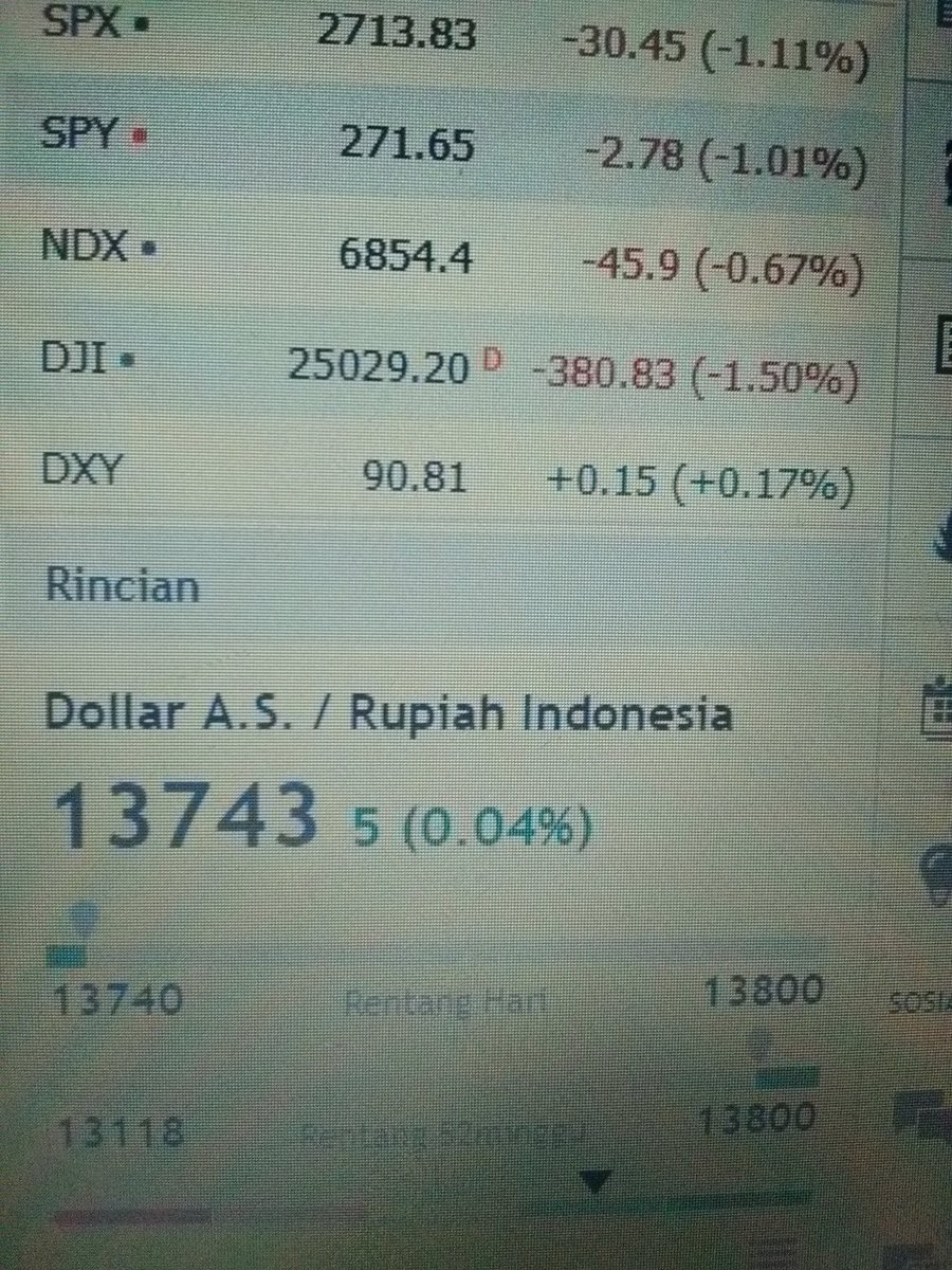 SatuPeta's tweet photo. @IDX_BEI @bank_indonesia #INDONESIAKEREN3 #IDR #BROKER #Komunitas #forex https://t.co/fnucr1nF5G