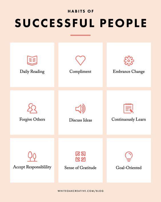 RebekahRadice's tweet photo. The 9 Habits of Successful People

1. Read Daily
2. Compliment Others
3. Embrace Change
4. Forgive Others
5. Discuss Ideas
6. Continuously Learn
7. Accept Responsibility
8. Practice Gratitude
9. Be Goal-Oriented

What would you add to the list?

#motivation #entrepreneur https://t.co/ddBeL3nELK