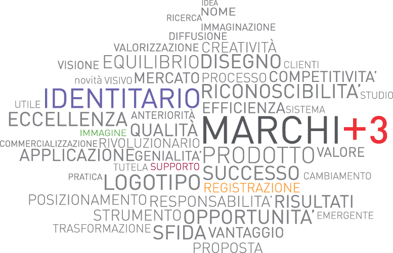 AIDProgetta's tweet photo. Leggi l'articolo (Agevolazioni alle imprese registrazione Marchi - Marchi+3) sul nostro sito AIDP - https://t.co/YHkthrRqx5 https://t.co/qZNaf617Ty