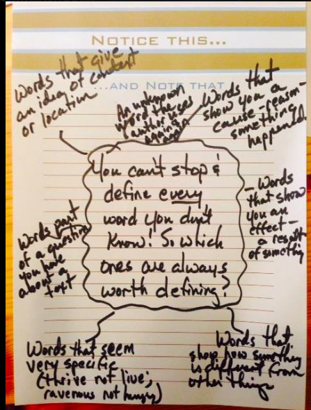 KyleneBeers's tweet photo. Teachers - are you teaching kids WHICH words to look up as they read? If not, why not? Here's my list of words we need to look up as we read: https://t.co/BfEA9mIzvf