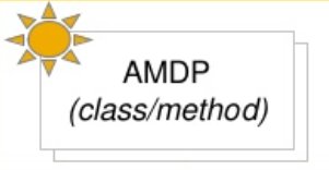 kodyaz's tweet photo. Query CDS View with Session Parameters like Client within AMDP Method requires additional method options
https://t.co/Eng6TPWFzS
#SAP #AMDP #ABAP #CDS #CDSView #HANA #SAPHANA #Programming https://t.co/XcmPGJEL5p