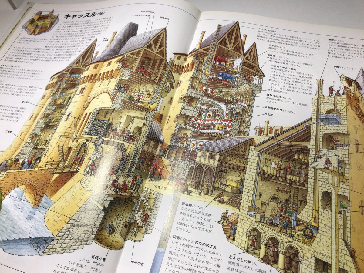 Twitter पर にかいどう レゴ機械生物図鑑 なにこれ超面白い 輪切り図鑑 T Co Q5py4cpkdp 城 油田 蒸気機関車 戦車やスペースシャトル等を輪切りにして解説した本 永遠に眺めてしまう 著者は違うけどスターウォーズの輪切りシリーズもあるんだね