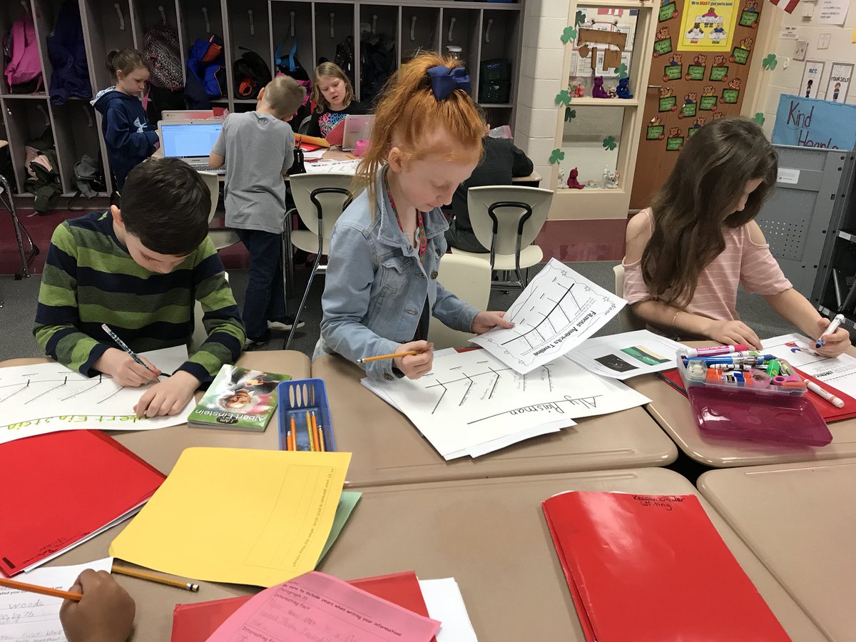 ACSBalderson's tweet photo. Rockhill second graders finish researching their famous Americans in preparation for their wax museum next Friday! #amazingresearch #engagingproject https://t.co/LSZPdtAXKr