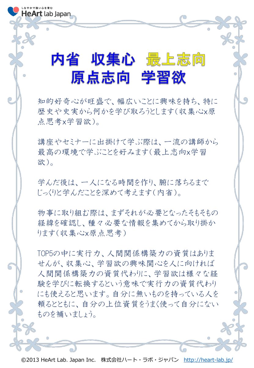 知識茂雄 ストレングスコーチ No Twitter ストレングスファインダー資質の読み込み 156人目の方です Https T Co Nqdqi6ljwb ストレングスファインダー 内省 収集心 最上志向 原点思考 学習欲