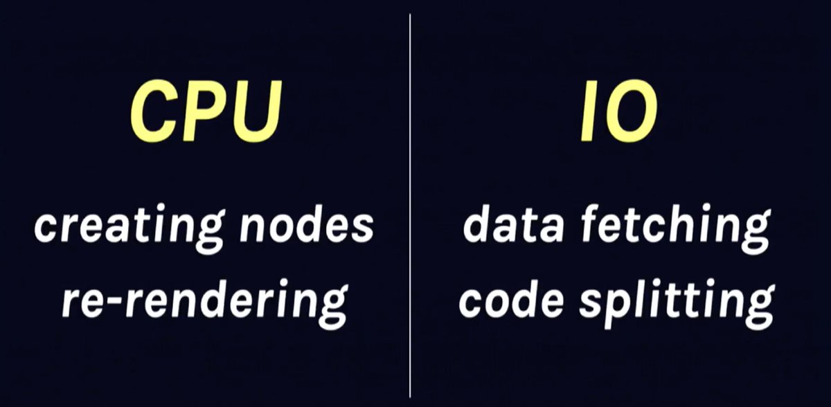 Handling CPU and IO issues in React is going to get much easier in 2018! Here's the goods from @dan_abramov talk at @jsconfis. Dan's talk starts about 15 minutes in here: youtu.be/_c7ajDXb4qw?t=…