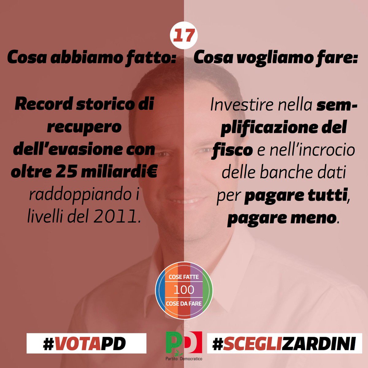 DiegoZardini's tweet photo. 100 cose che abbiamo fatto e 100 cose da fare #clima #ambiente #inquinamento #Bici #ciclabilita #mobilita #ciclovie #TASSE #fisco #evasione #periferie #programmaPD #scegliPD #votalasquadra #elezioni2018 #ElezioniPolitiche2018 #ElezioniPolitiche #politiche2018 #orgoglioPD #votaPD https://t.co/Zsit00EhYz