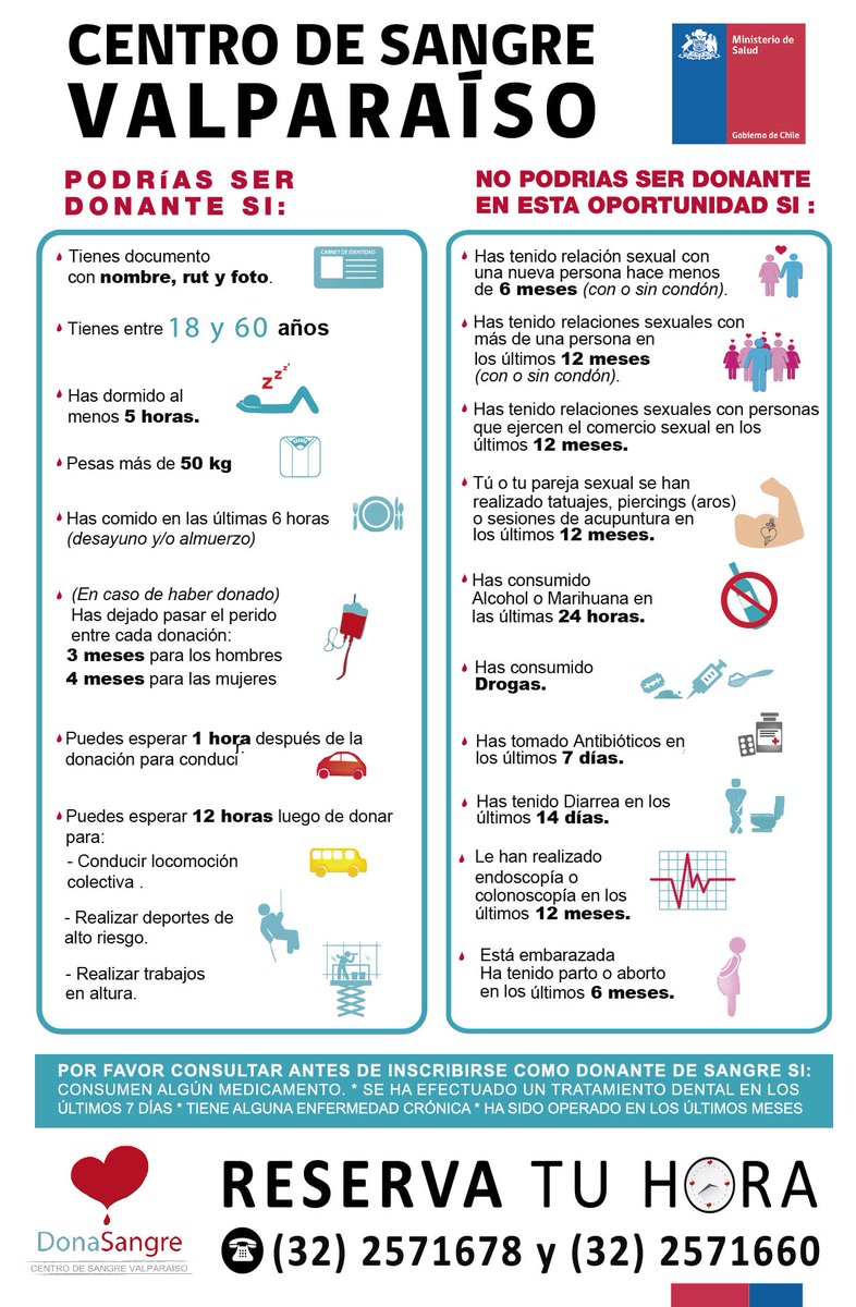 SaludValpoSanAntonio tweet media