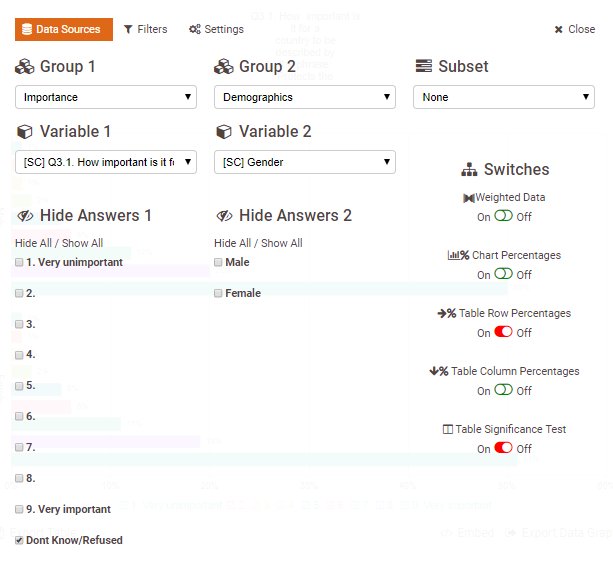 tabxonline's tweet photo. #Interrogate your #mrx #data using https://t.co/B8R3SMsmEz. #crosstab easy. Build it here https://t.co/QFMhGYKOFn